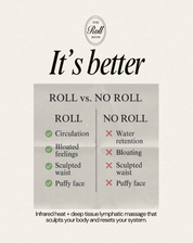 The Roll Room's Body Roll Therapy Service (Intense Roll 75 Mins)